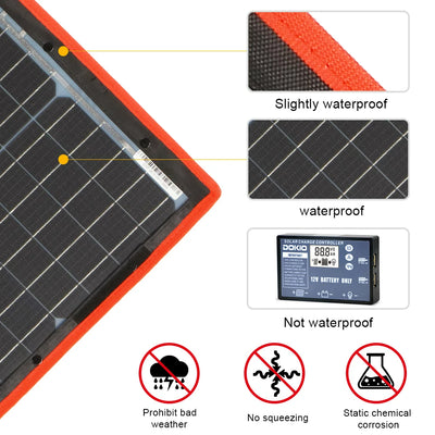 Dokio 300W Portable Solar Panel
