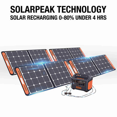 Jackery Solar Generator 1500 8
