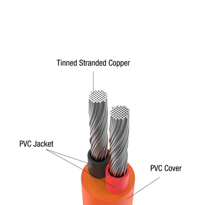 Jackery DC Extension Cable for Solar Panel 3