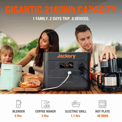 Jackery Explorer 2000 Pro Portable Power Station 7